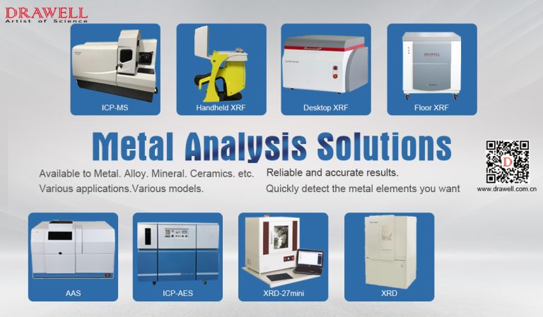 International Market Laboratory Equipment About Metal Analysis Solutions