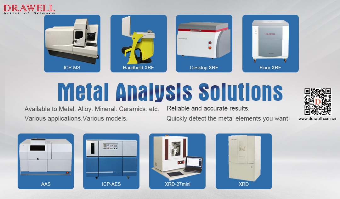 International market laboratory equipment about metal analysis