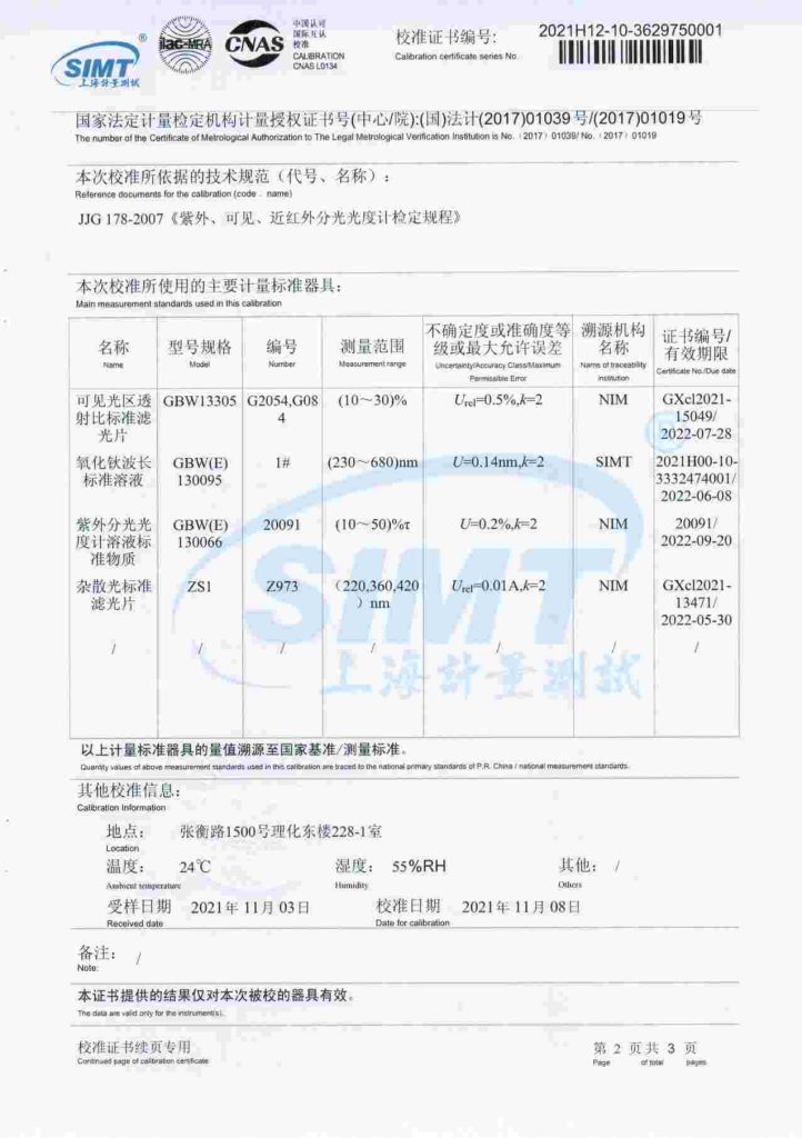 Calibration Certificate of DU-8200 Single Beam UV-VIS Spectrophotometer