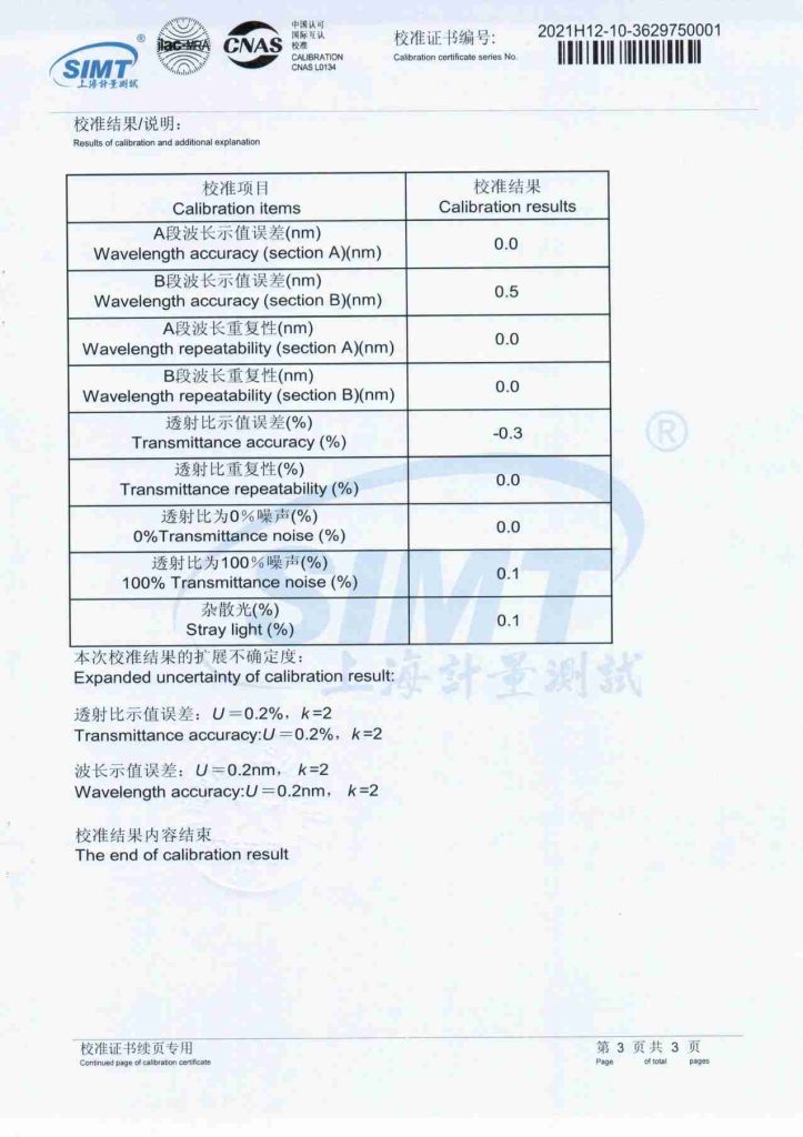 Calibration Certificate of DU-8200 Single Beam UV-VIS Spectrophotometer