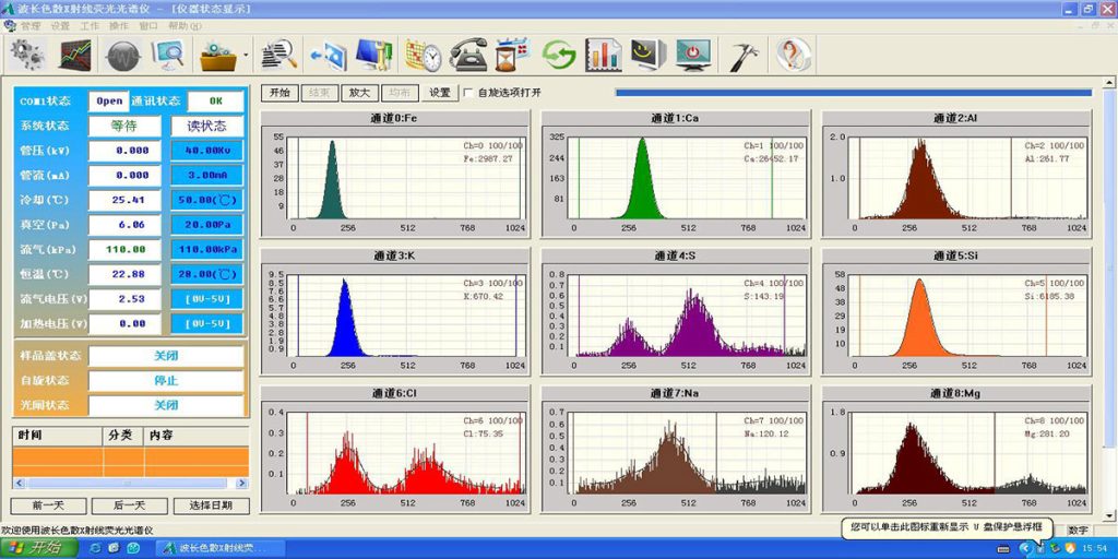 operation interface of DW-BP-9010A Wavelength Dispersion WD-XRF