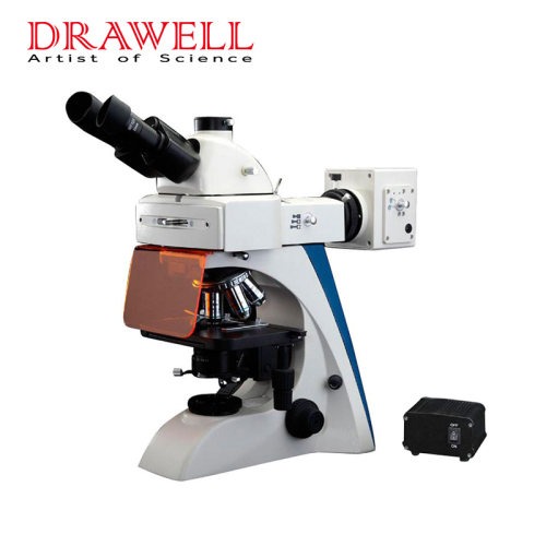 BK-FL2/FL4 Series Biological Microscope Outfits