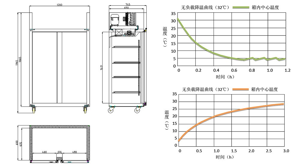 Drawings of MBC-4V1000 Blood Bank Refrigerator