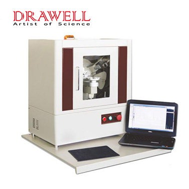 XRD X-ray Diffraction