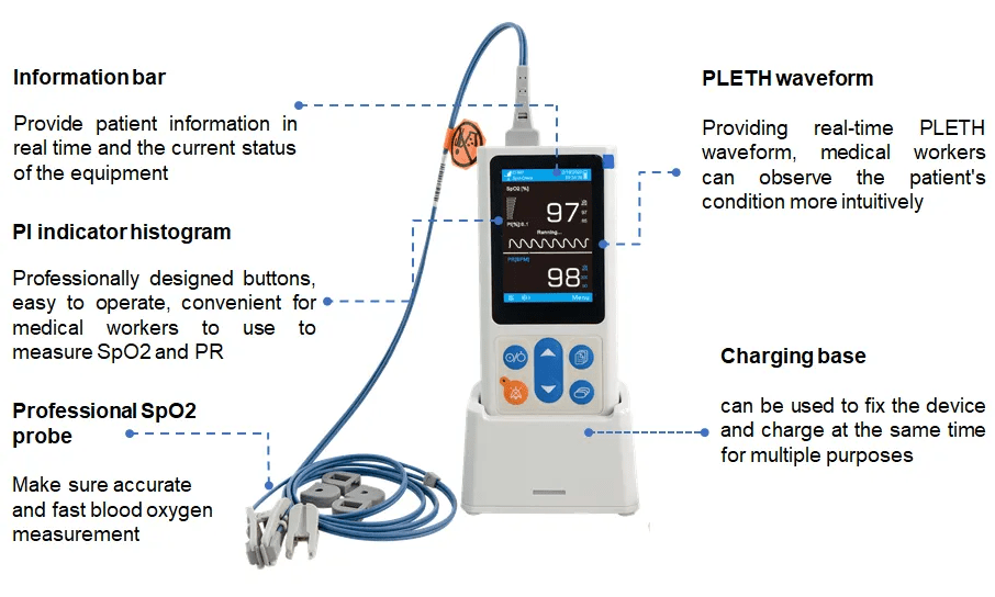 information bar of  uPM60V Veterinary Pulse Oximeter