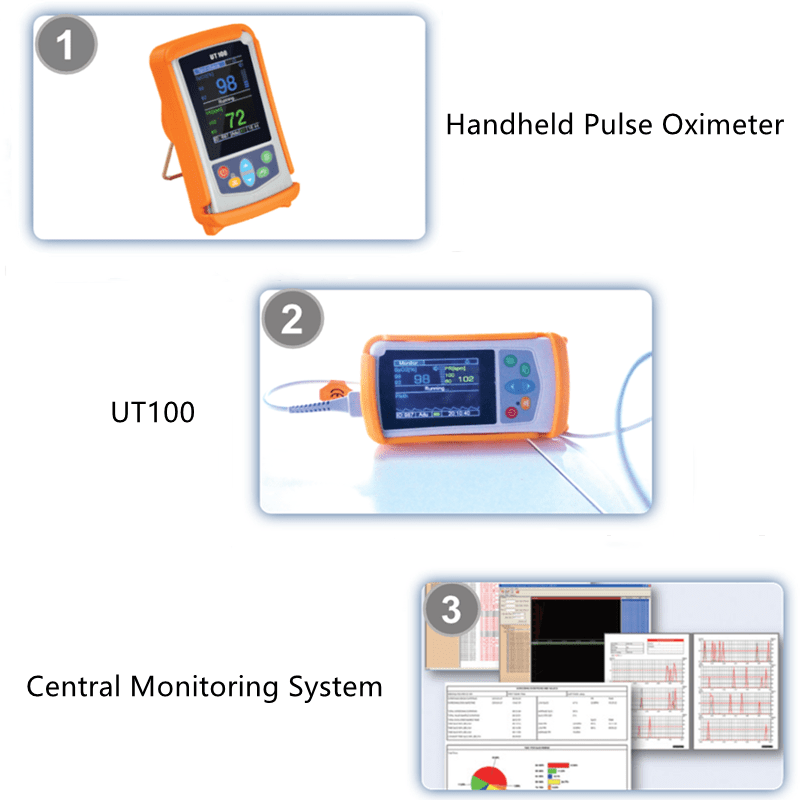 Handheld Pulse Meter