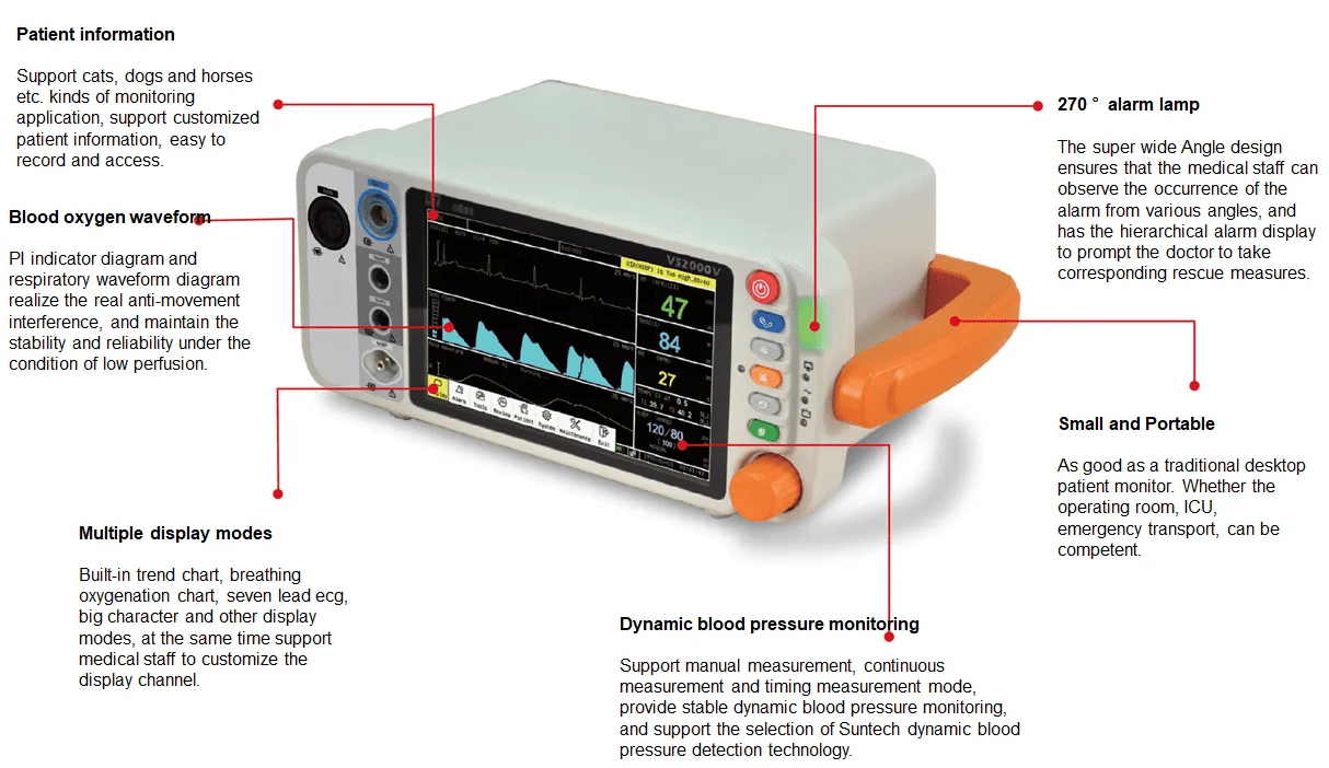 VS2000V Veterinary Vital Signs Monitor