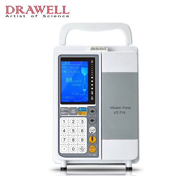 UT710V Veterinary Infusion Pump