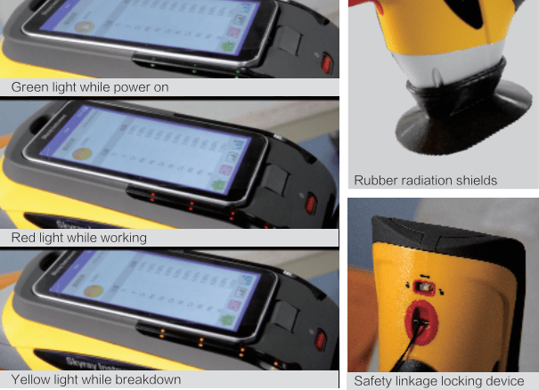 Advantages of Handheld XRF Mineral Analyzer DW-EX7000