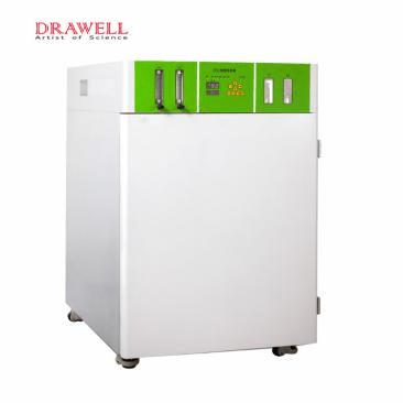 How to Do Cell Culture Optimization in CO2 Incubators?