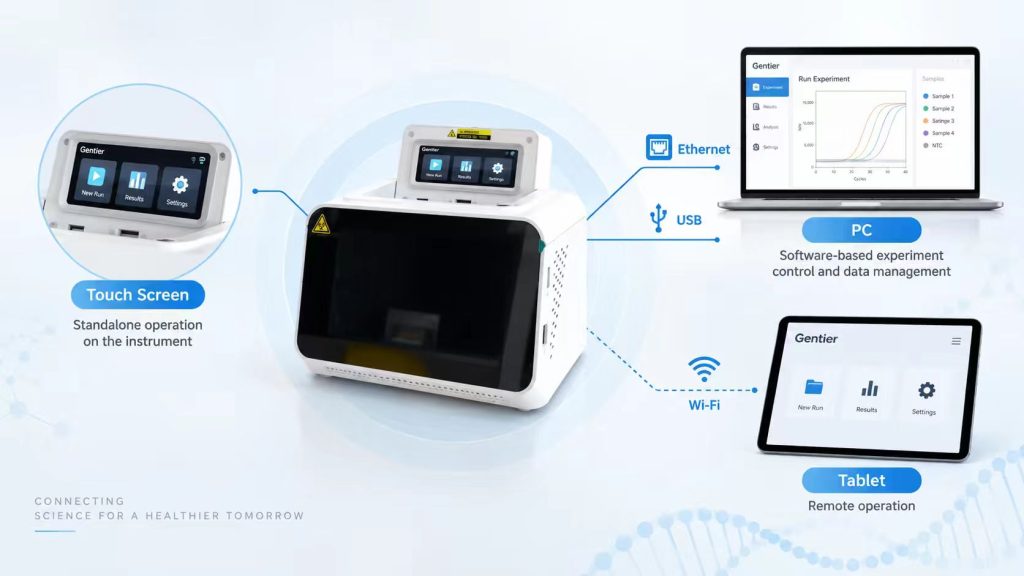 Features of Portable Real Time PCR