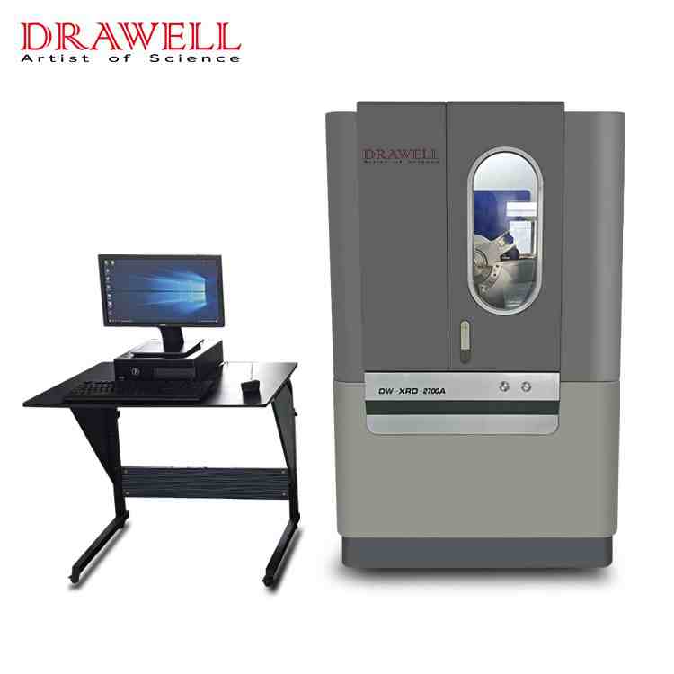 X-ray diffraction