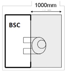 schematic diagram of operating space