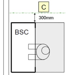 schematic diagram of the distance between columns
