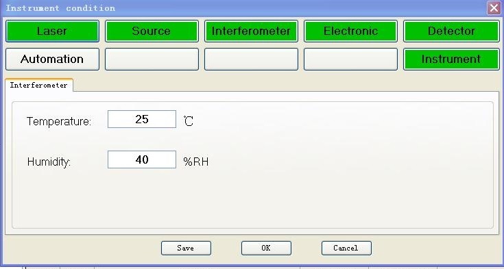 Innovations of FTIR 530A