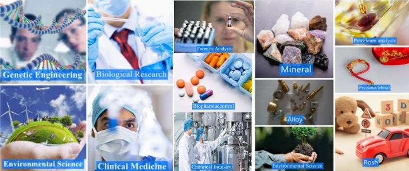 Applications of ICP-MS