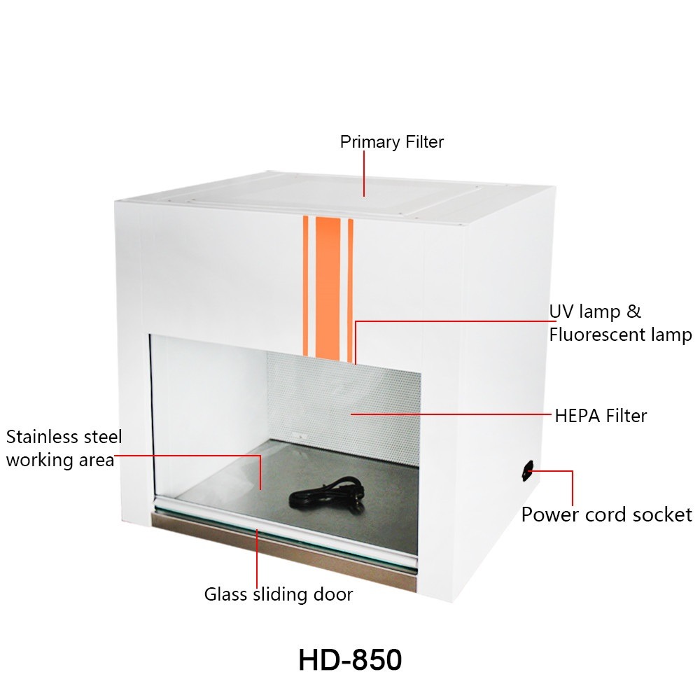 HD 850 structure