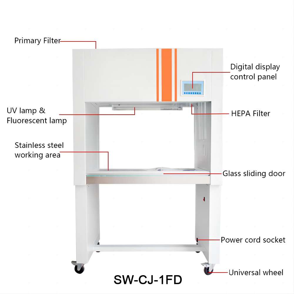 SW-CJ-1FD structure