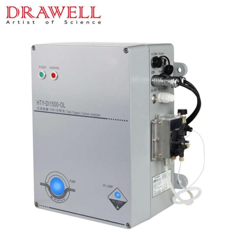 What is TOC Water Analysis: Functions, Principles and Applications