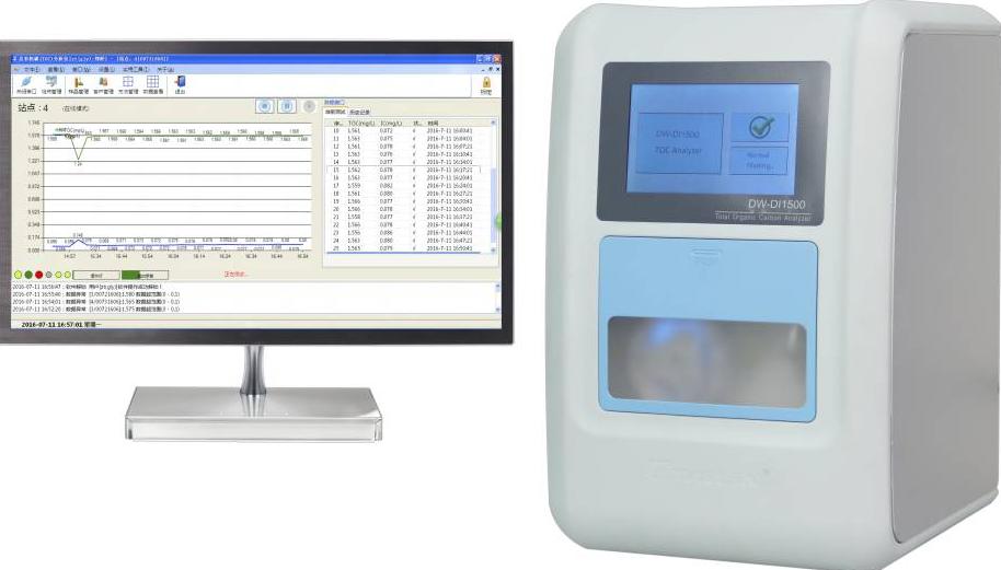 TOC analyzers