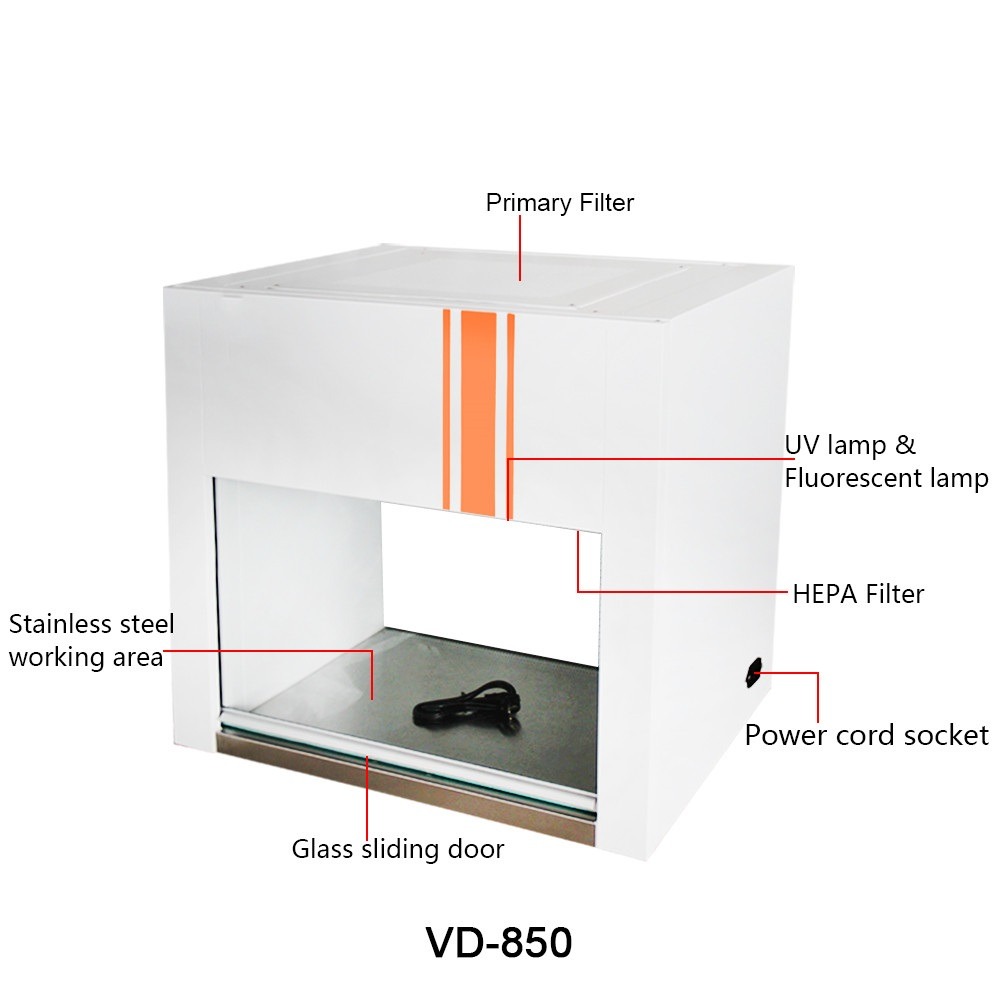 VD 850 structure