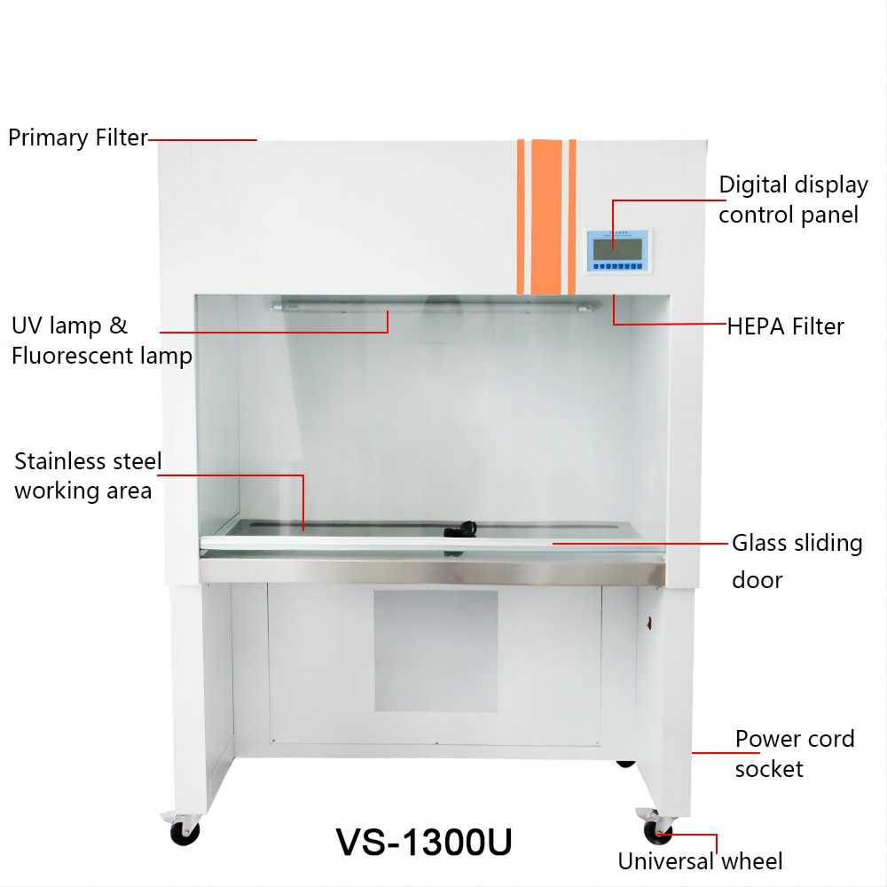 VS-1300U structure