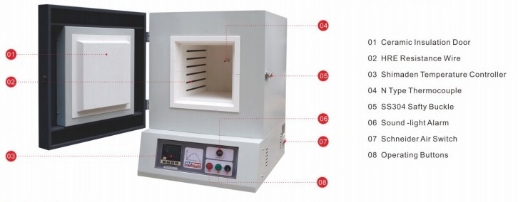 1200 muffle furnace(1)