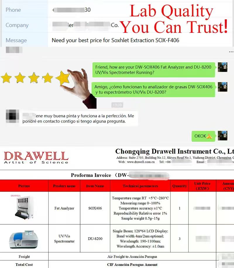 DW SOX406 Fat Analyzer