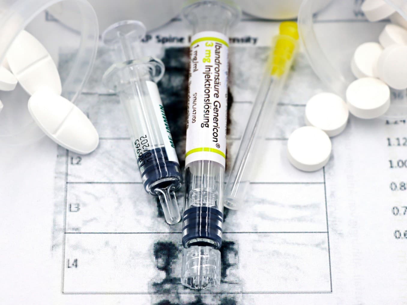 Pharmaceuticals and Medical Services