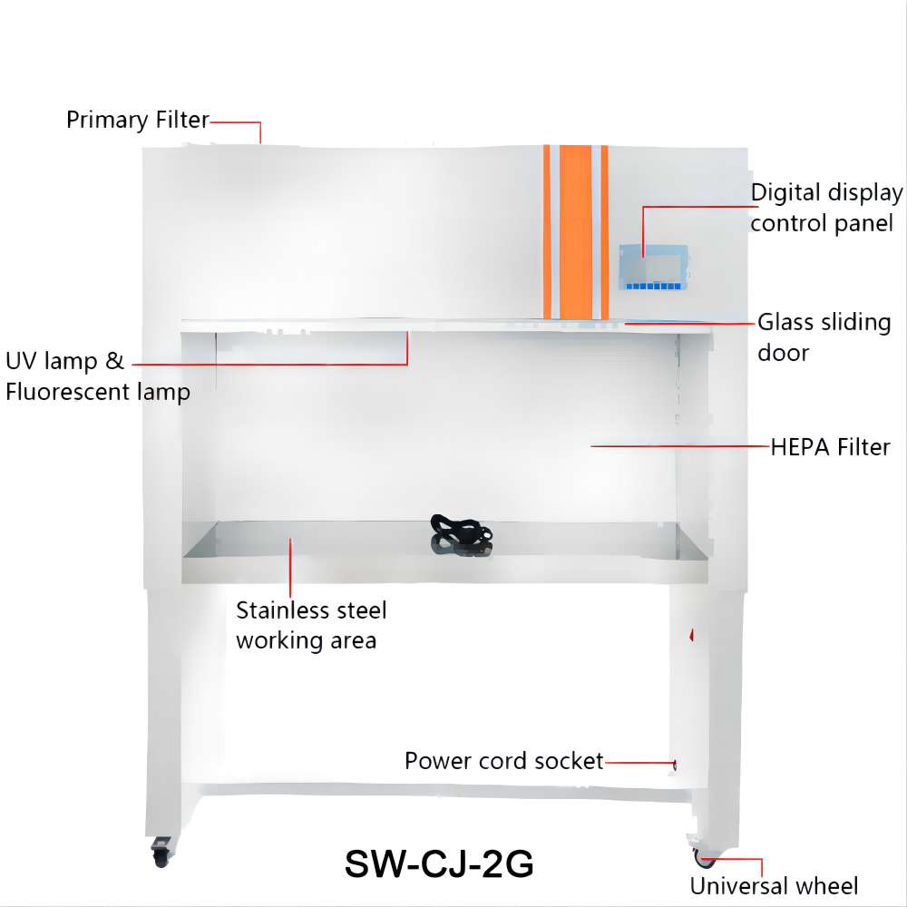 SW-CJ-2G logo