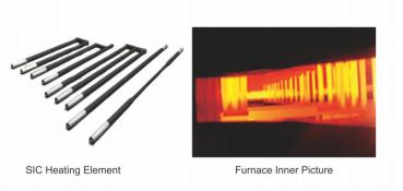 heating element