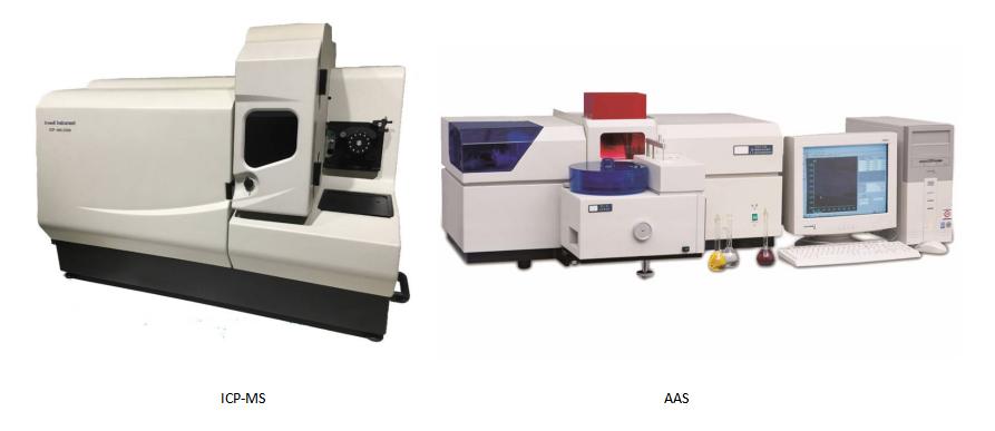 ICP-MS and AAS