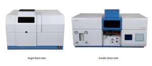 Single Beam AAS and Double Beam AAS