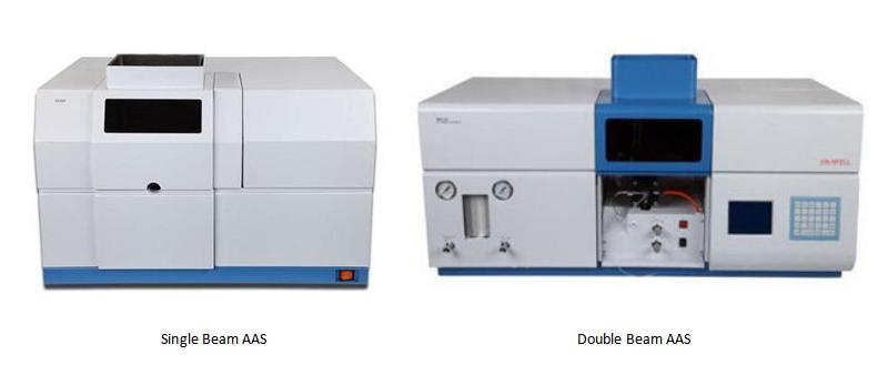 Single Beam AAS and Double Beam AAS