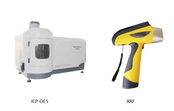 Drawell ICP-OES and xrf