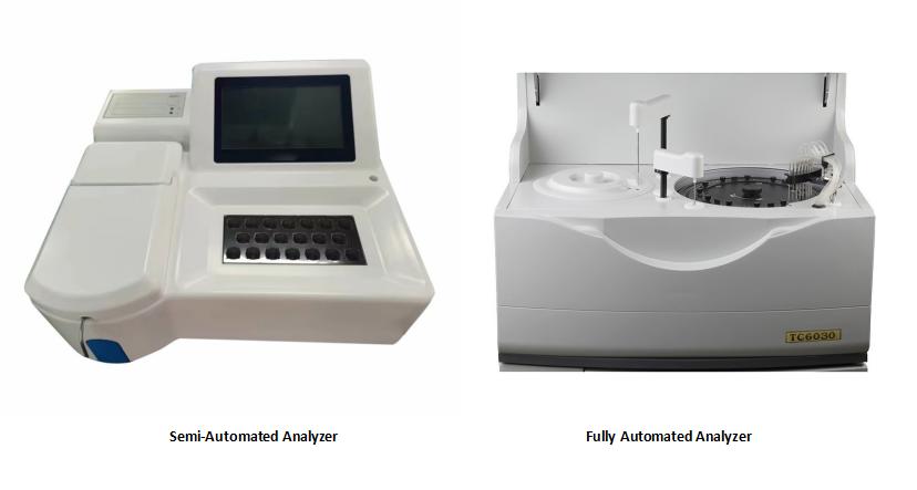 Fully automatic and semi-automatic clinical biochemistry analyzers