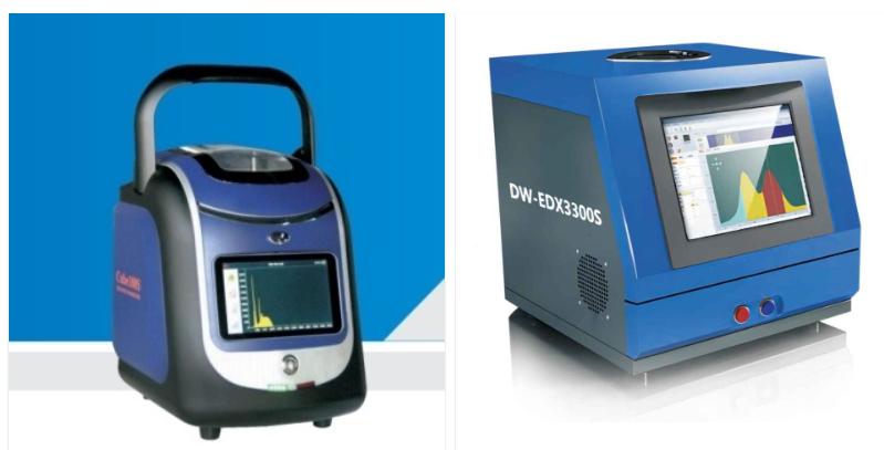 Drawell sulfur analyzers