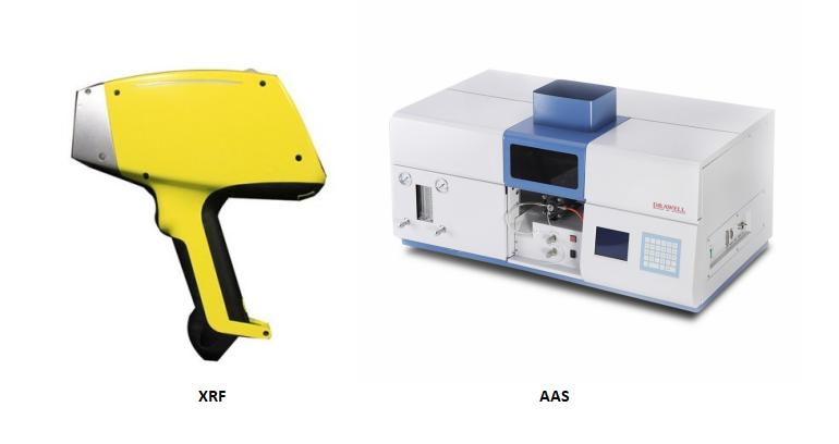 XRF and AAS