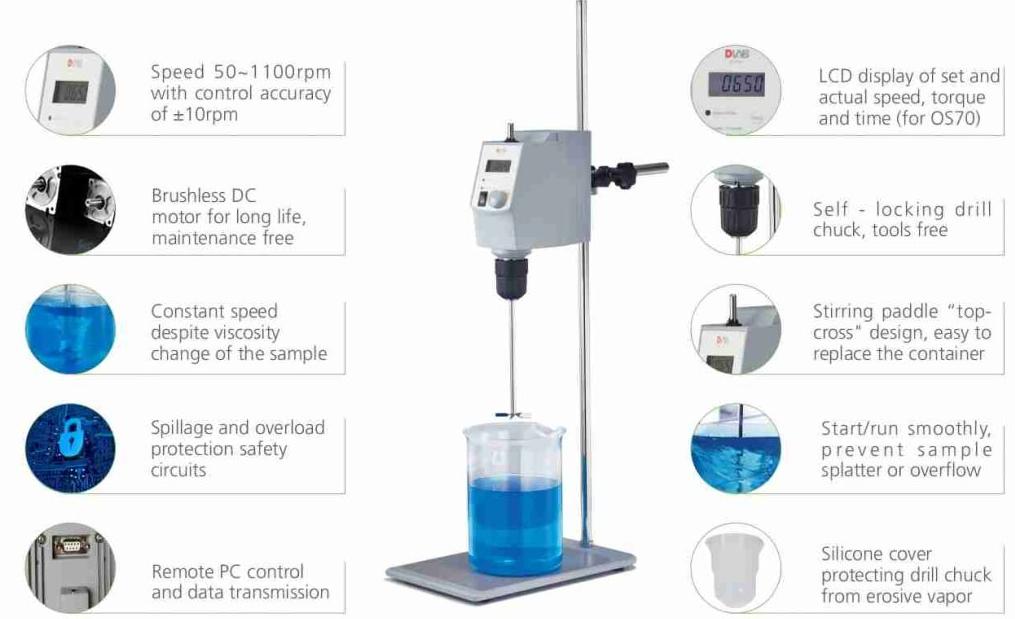 LCD Digital Overhead Stirrer features