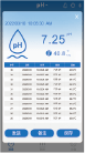 Bluetooth Pocket PH+ Meter 笔试蓝牙界面1