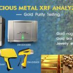 XRF analyzer for gold
