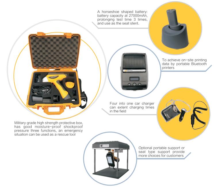 XRF display and its Accessories