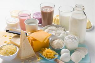 UHPLC application food
