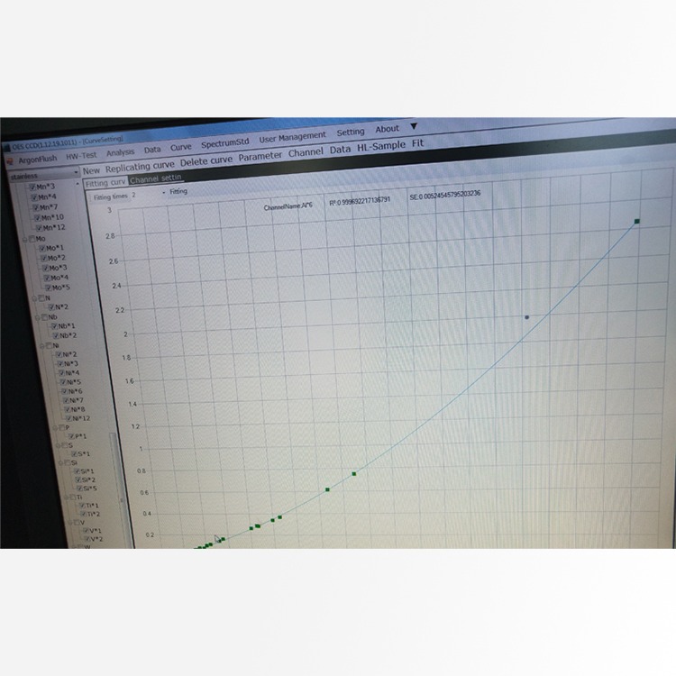 software in Direct-reading ICP-Optical Emission Spectrometer