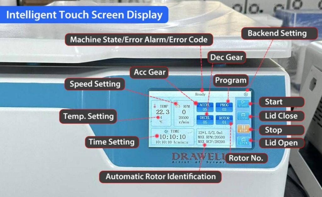 Intelligent touch screen setting