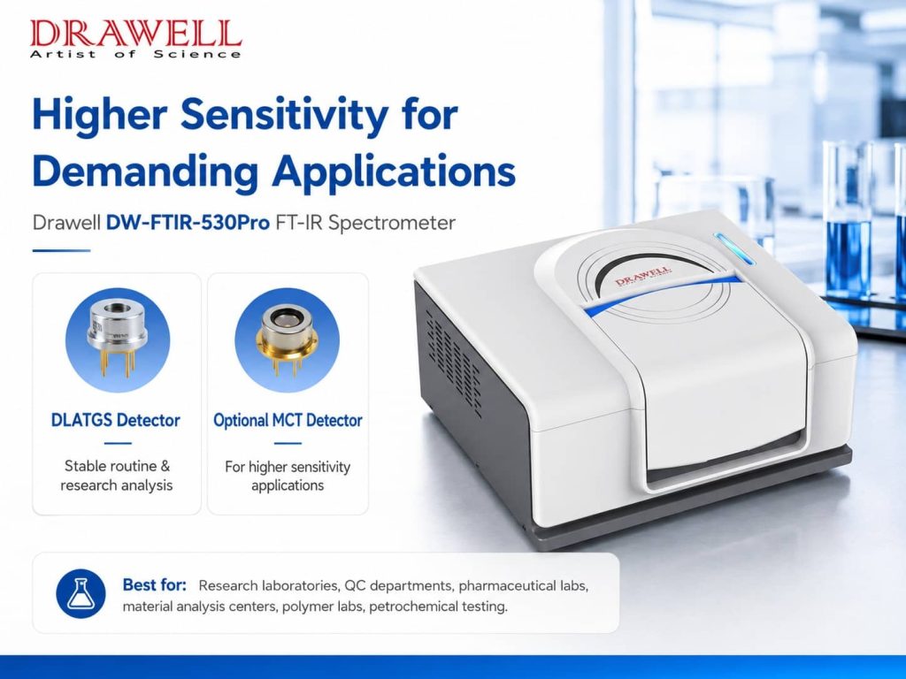 FTIR 530Pro 1