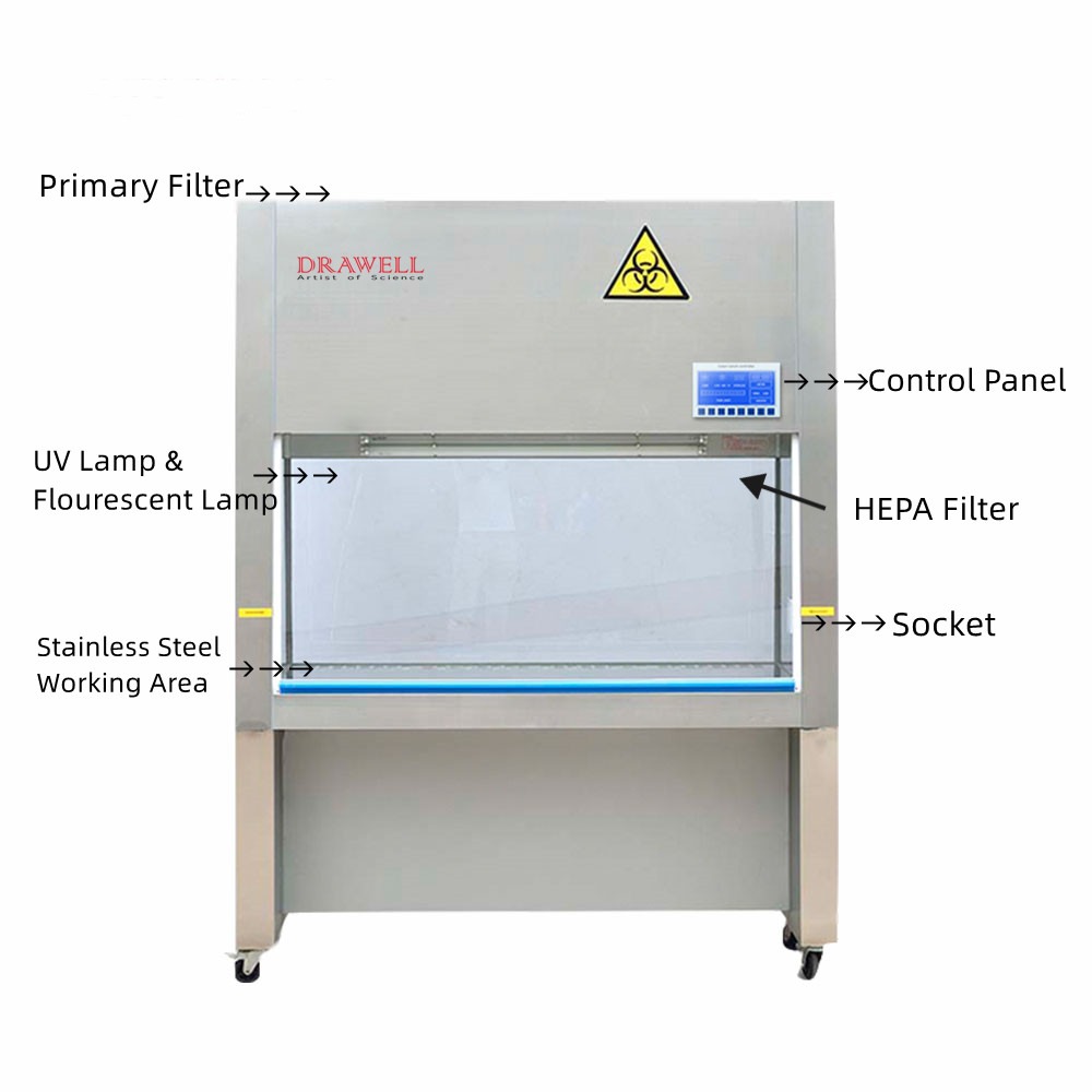 Class II A2 Biological Safety Cabinet