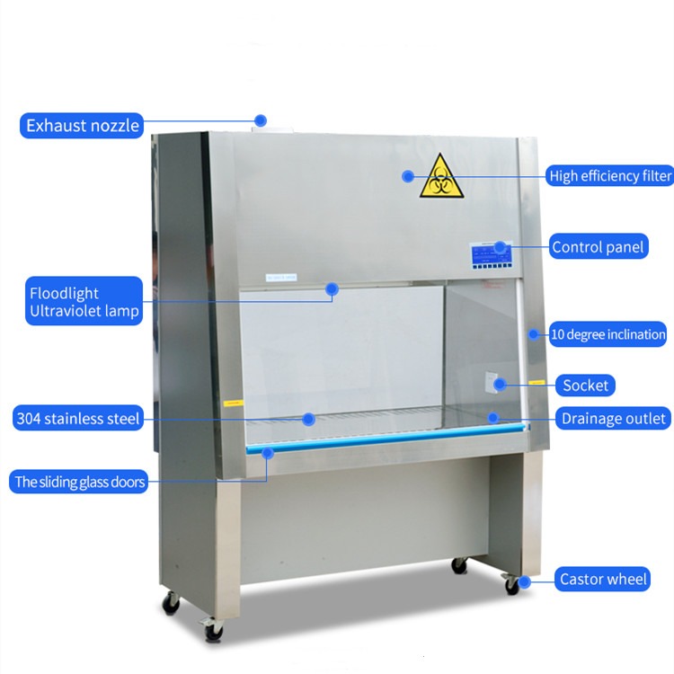 Class II A2 Biological Safety Cabinet