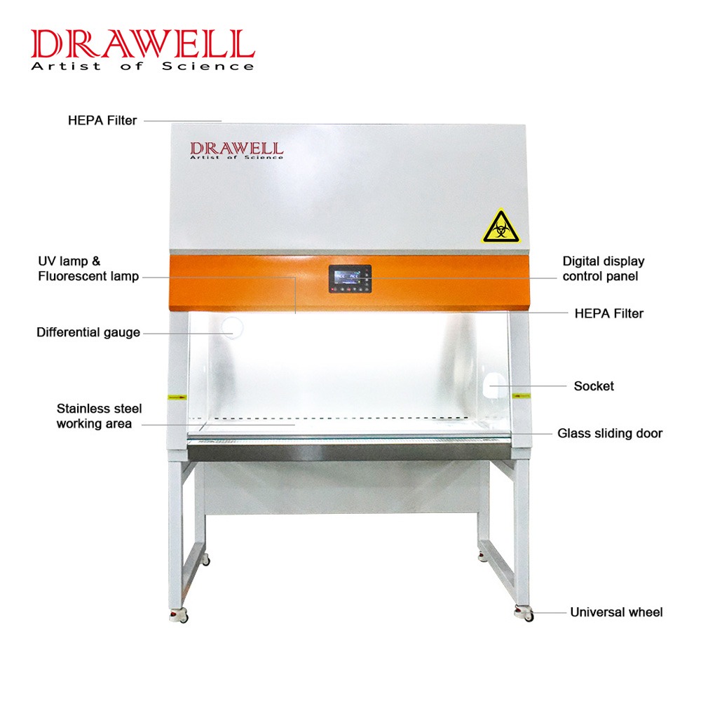 Class II A2 Biosafety Cabinet 3