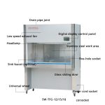 Fume Hood